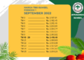 Harga Tandan Buah Segar Kelapa Sawit Sumsel Periode 1 September 2022