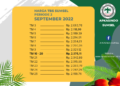 Harga Tandan Buah Segar Kelapa Sawit Sumsel Periode 2 September 2022